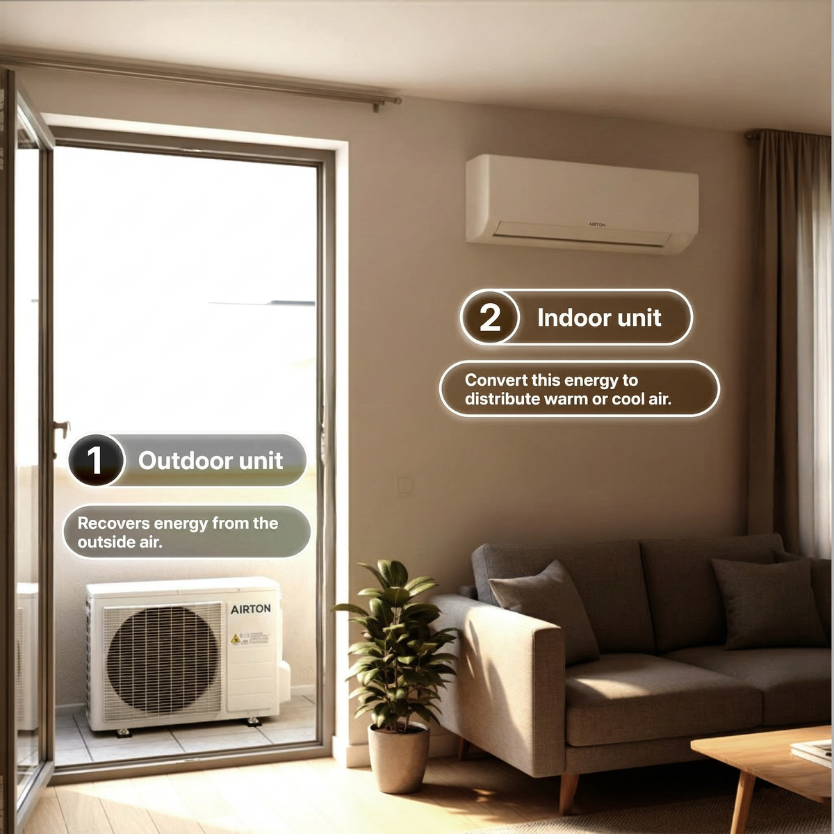 Smart Wall Mounted Split Air Conditioner with Heat Pump