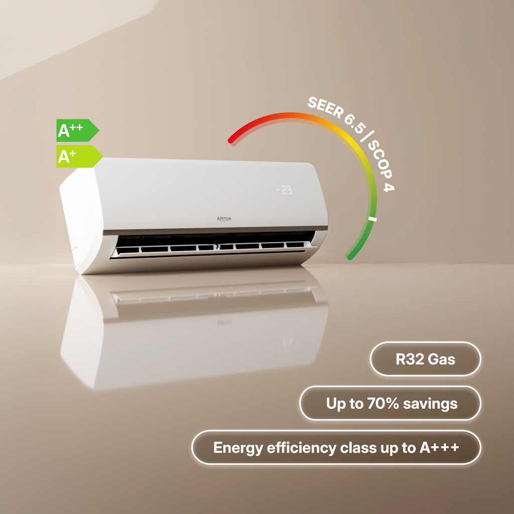 Smart Wall Mounted Split Air Conditioner with Heat Pump